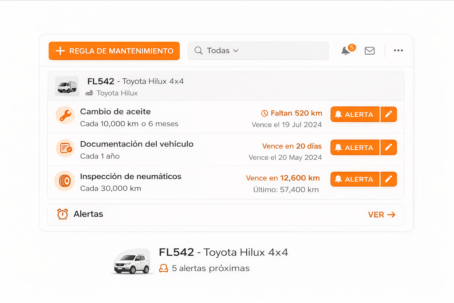 Automatización de mantenimiento en Torosoft Fleet